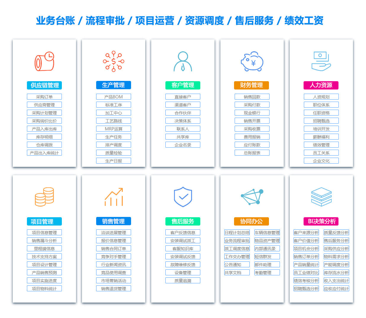 常州日志管理系统